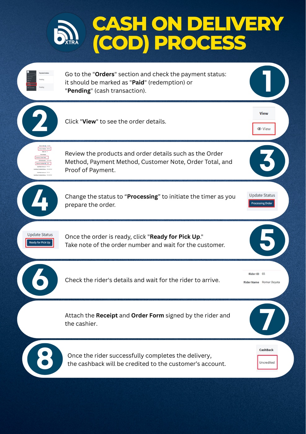 Official COD process guide sheet