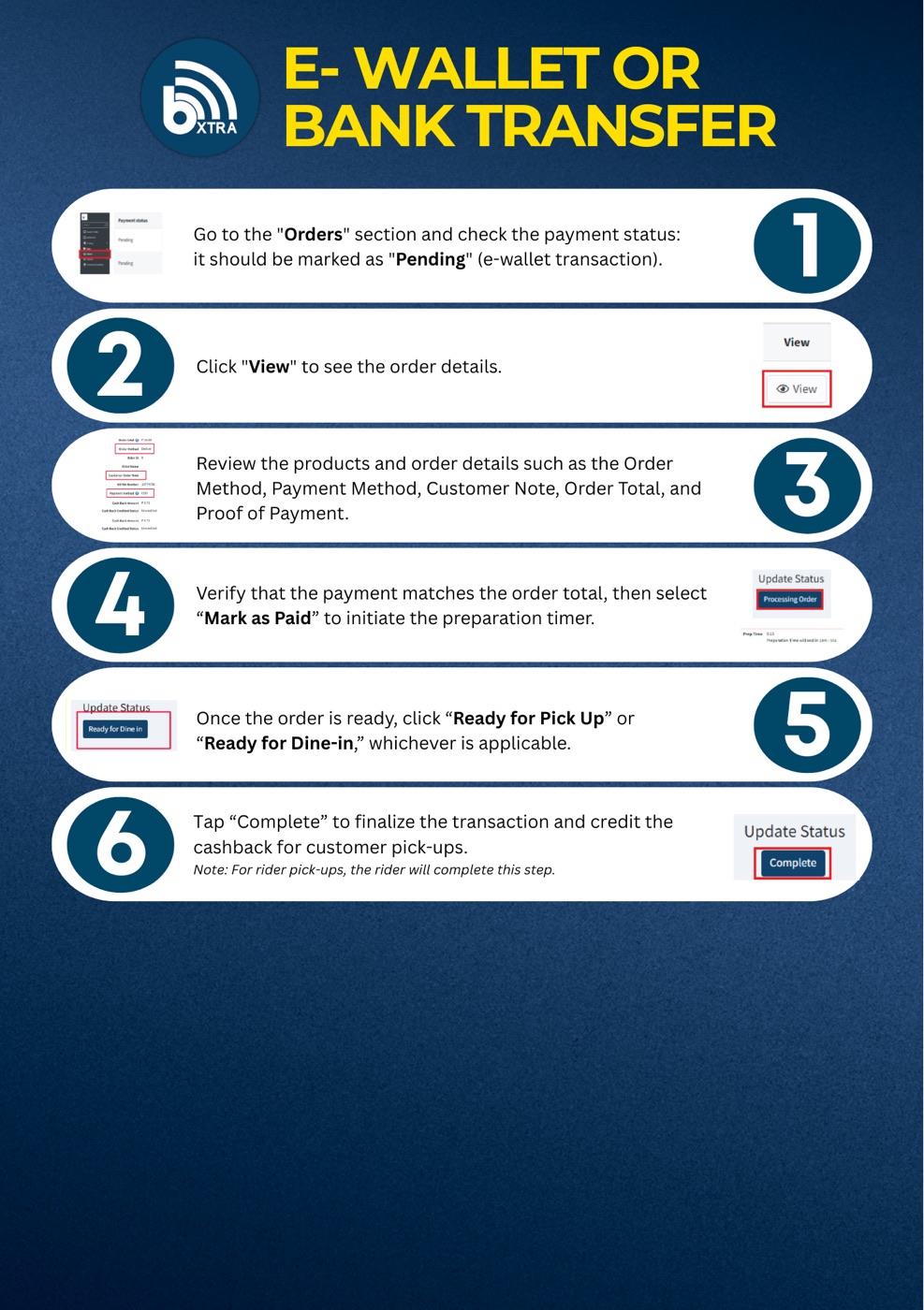 Official e-wallet payment process guide sheet