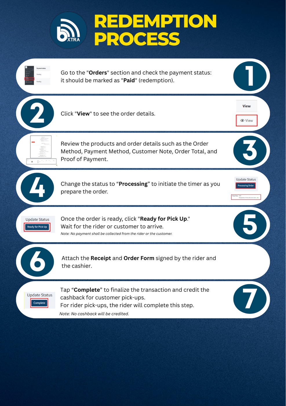 Official bXTRA redemption process guide sheet: 7 numbered steps in the Vendor app